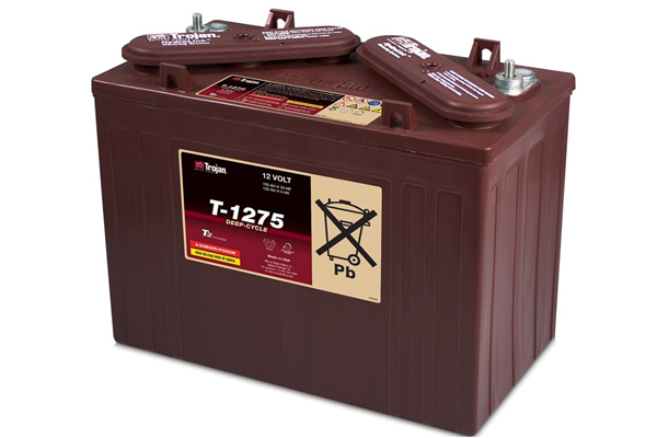 Wavelength Structure